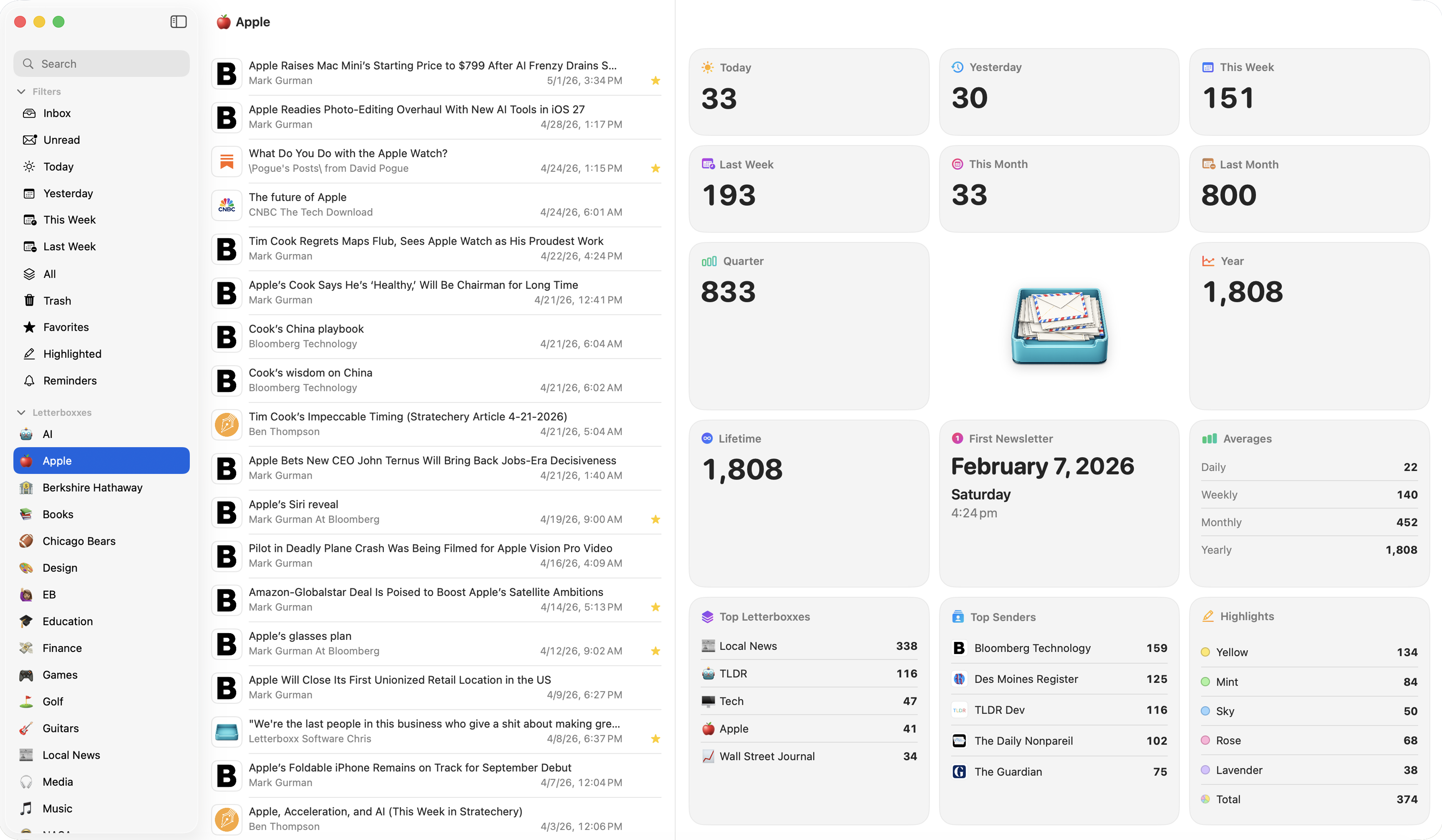 Letterboxx dashboard showing newsletter navigation, smart filters, and reading statistics